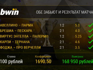 Игрок БК Bwin смог выиграть 170 тысяч рублей, поставив всего сто